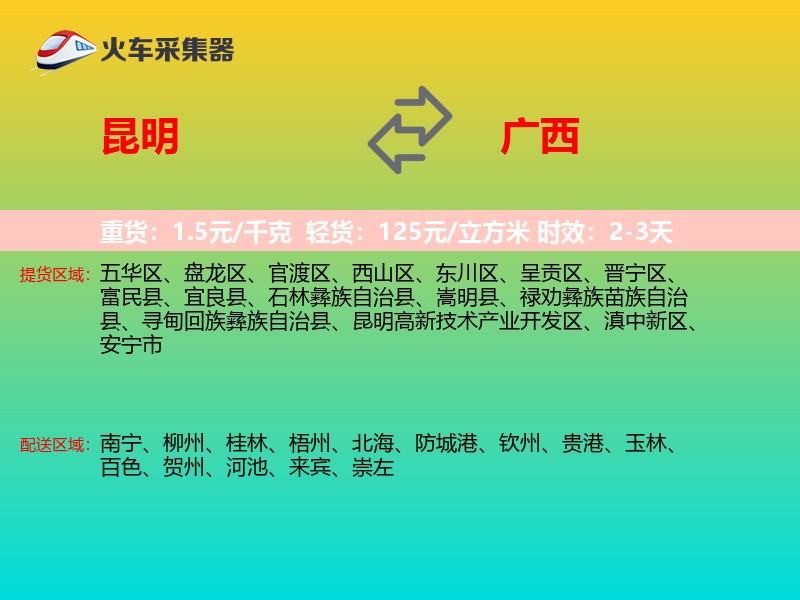 昆明到广西轿车托运