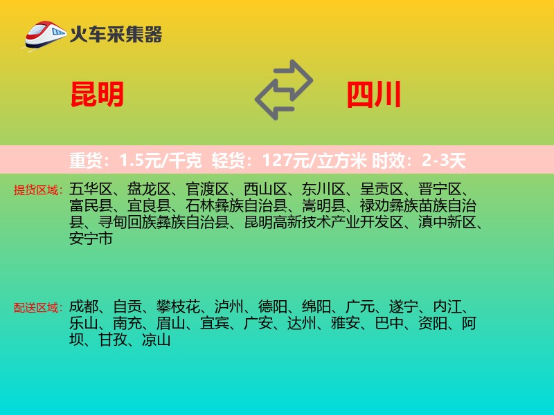 昆明到四川轿车托运