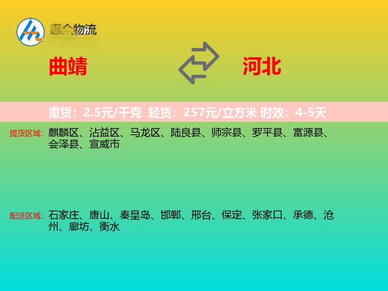 曲靖到河北物流专线