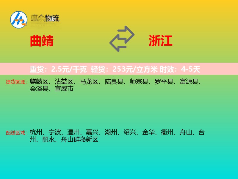曲靖到浙江轿车托运