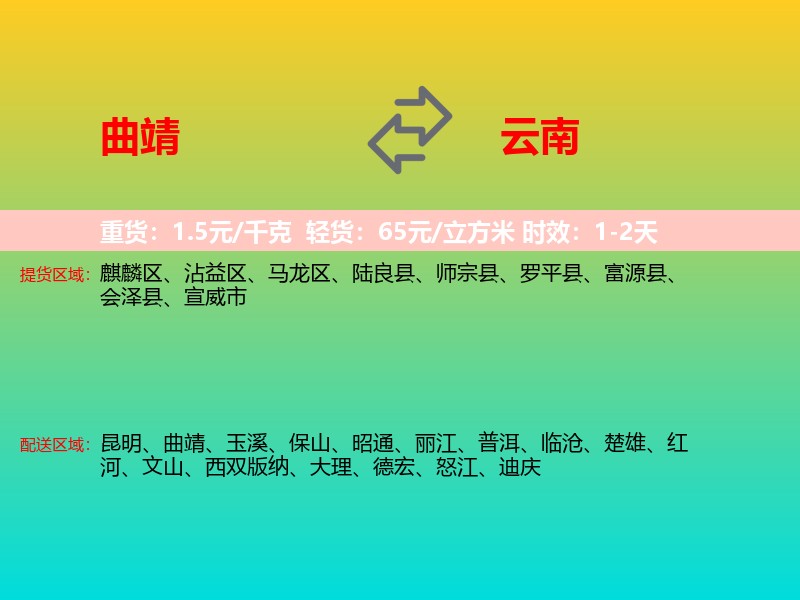 曲靖到云南长途搬家