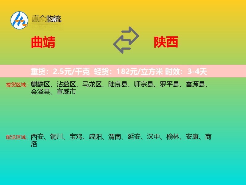 曲靖到陕西长途搬家