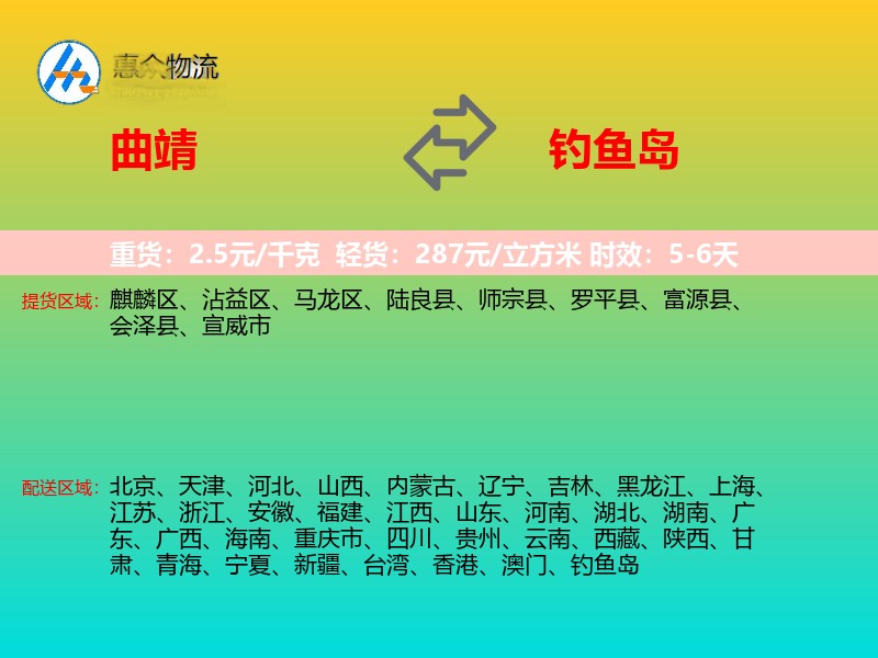 曲靖到钓鱼岛轿车托运