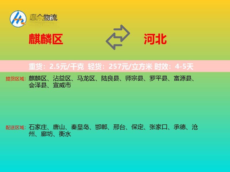 麒麟区到河北长途搬家