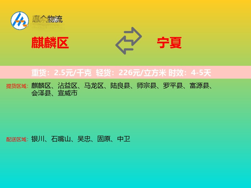 麒麟区到宁夏物流专线