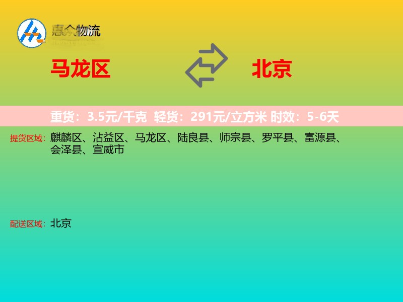 马龙区到北京轿车托运