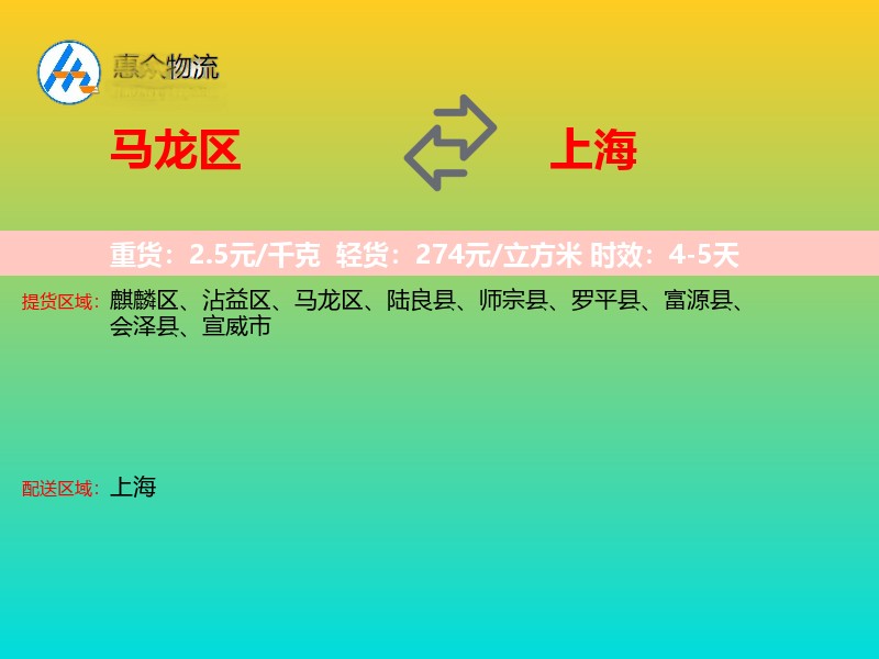 马龙区到上海物流专线