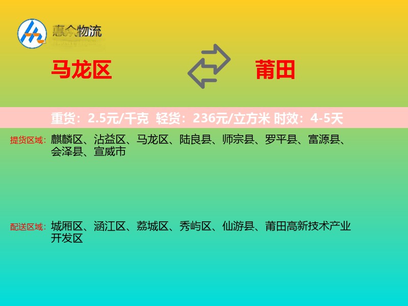 马龙区到莆田物流专线