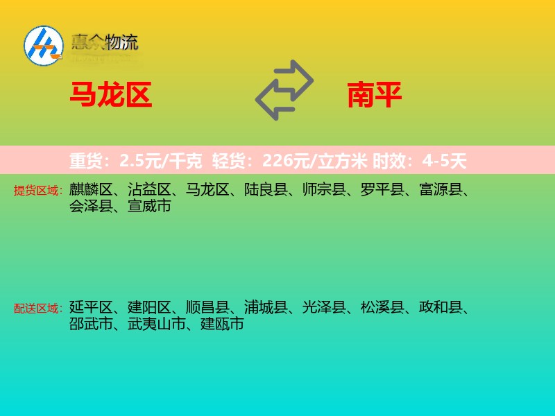 马龙区到南平物流专线