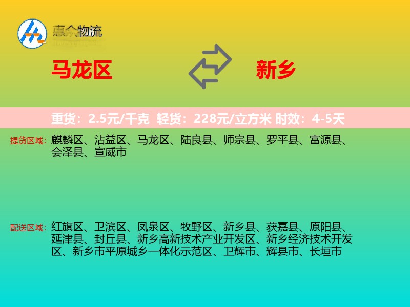 马龙区到新乡物流专线