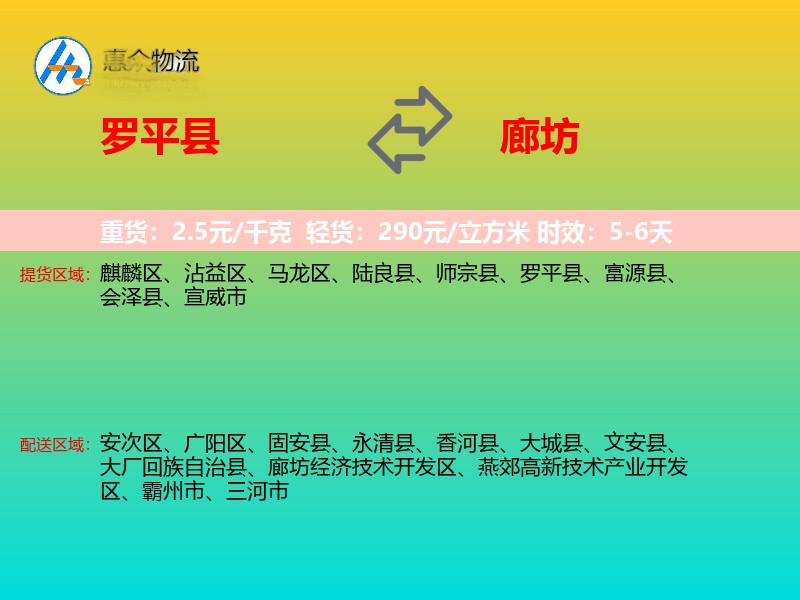 罗平县到廊坊物流专线