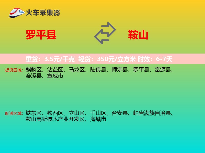 罗平县到鞍山物流专线