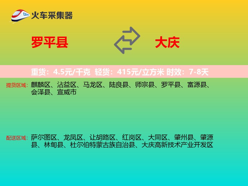 罗平县到大庆物流专线