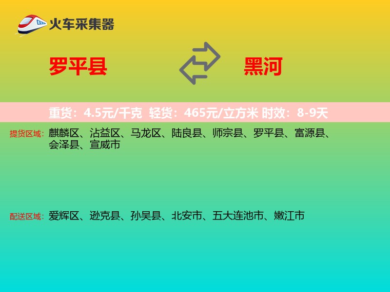 罗平县到黑河物流专线
