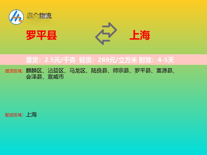 罗平县到上海物流专线