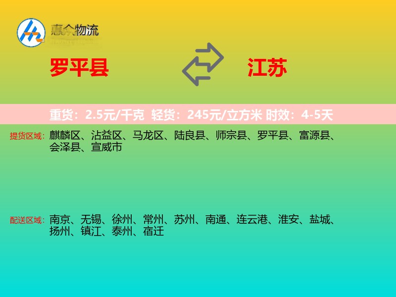 罗平县到江苏物流专线