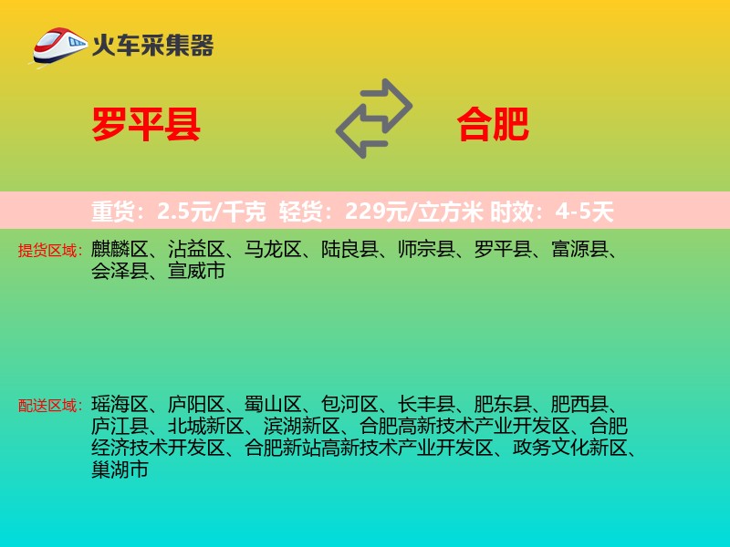 罗平县到合肥物流专线