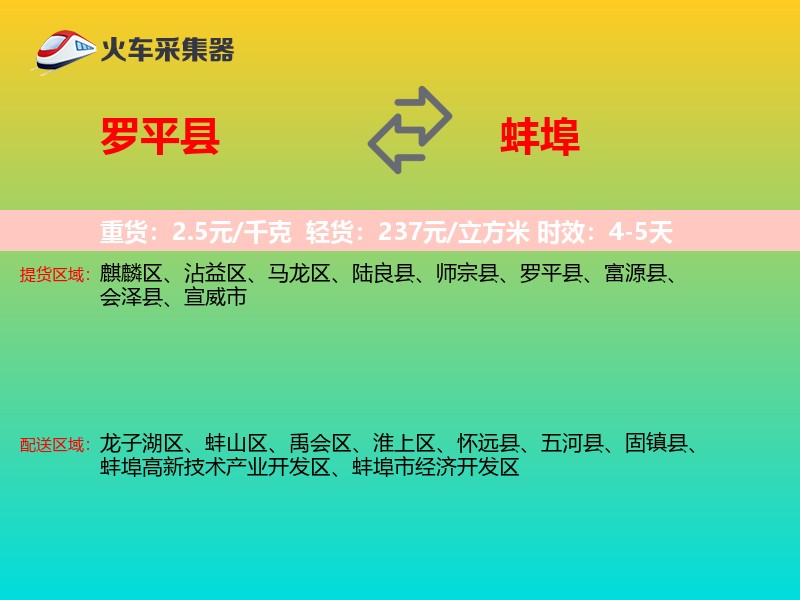 罗平县到蚌埠物流专线