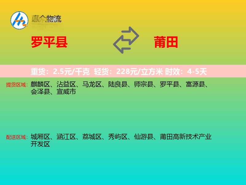 罗平县到莆田物流专线