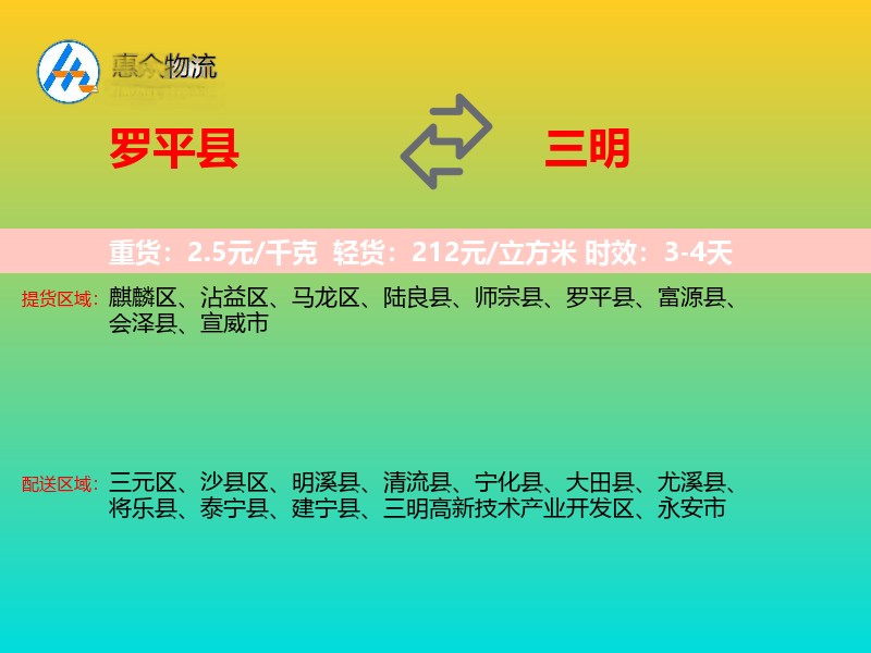罗平县到三明物流专线