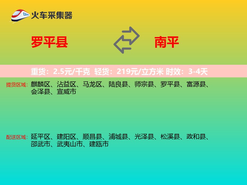 罗平县到南平物流专线
