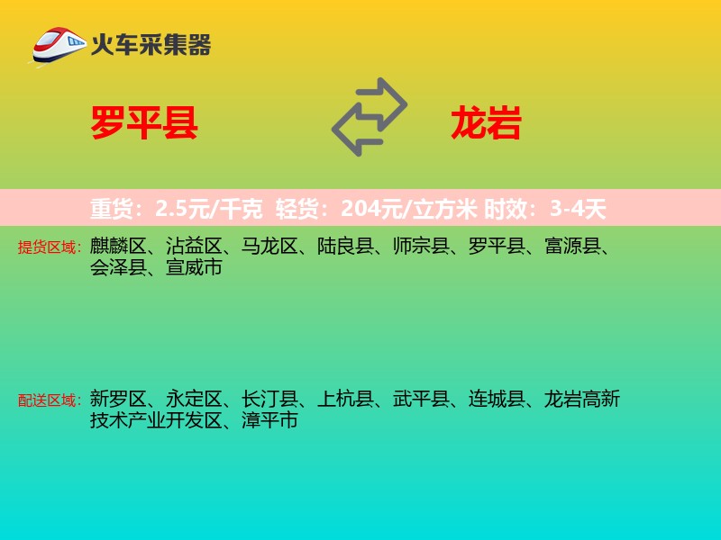 罗平县到龙岩物流专线