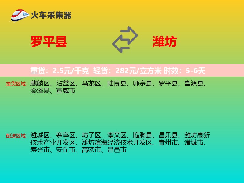 罗平县到潍坊物流专线