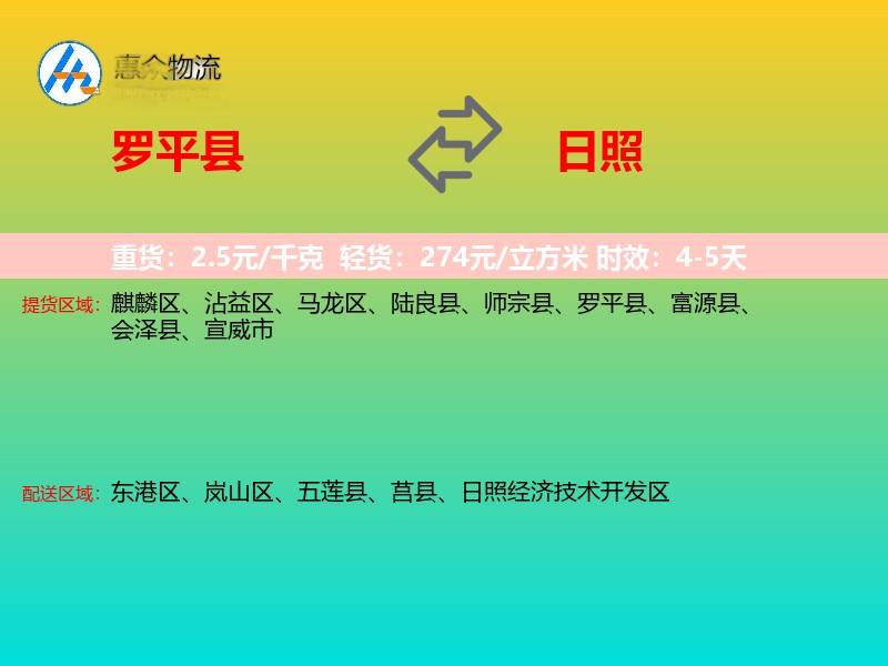 罗平县到日照物流专线