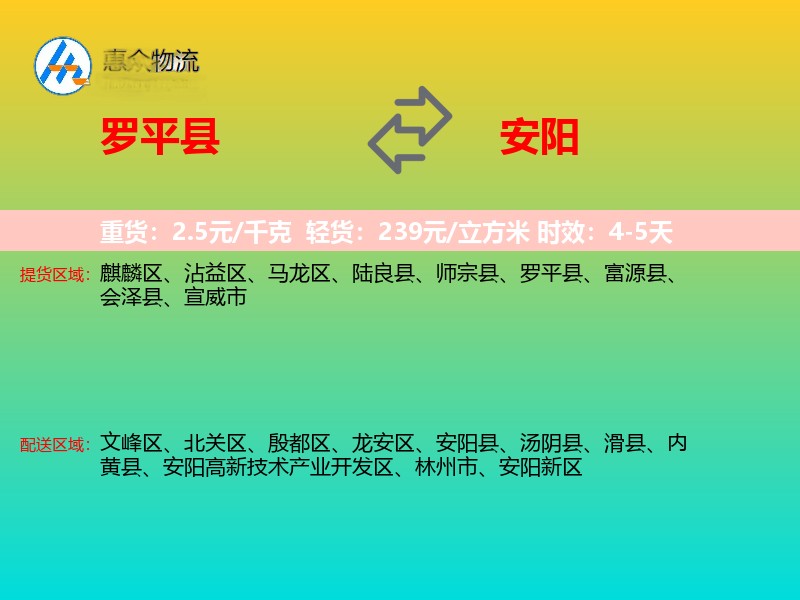 罗平县到安阳物流专线