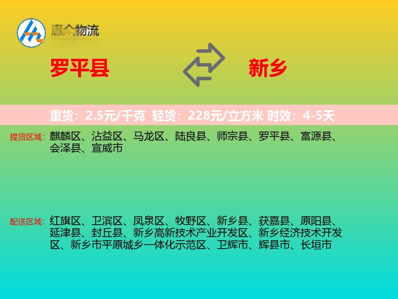 罗平县到新乡物流专线