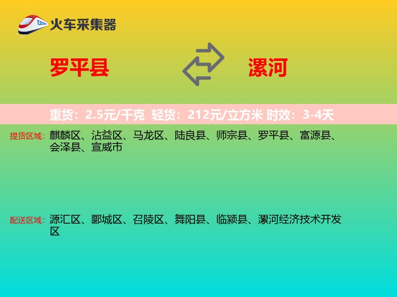 罗平县到漯河物流专线