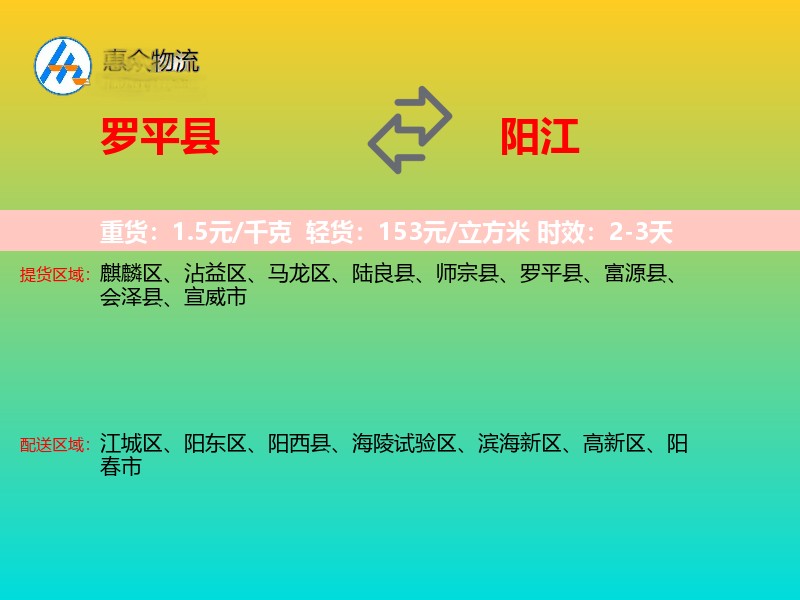 罗平县到阳江物流专线
