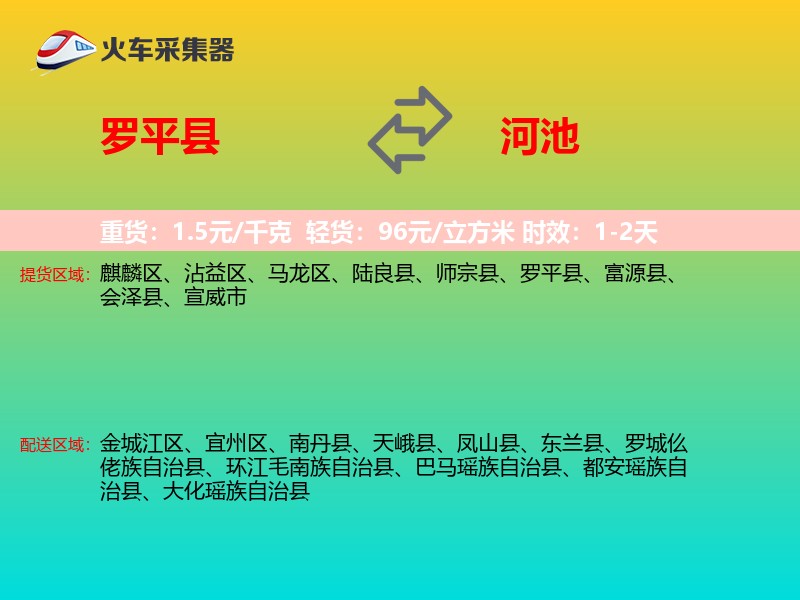 罗平县到河池物流专线