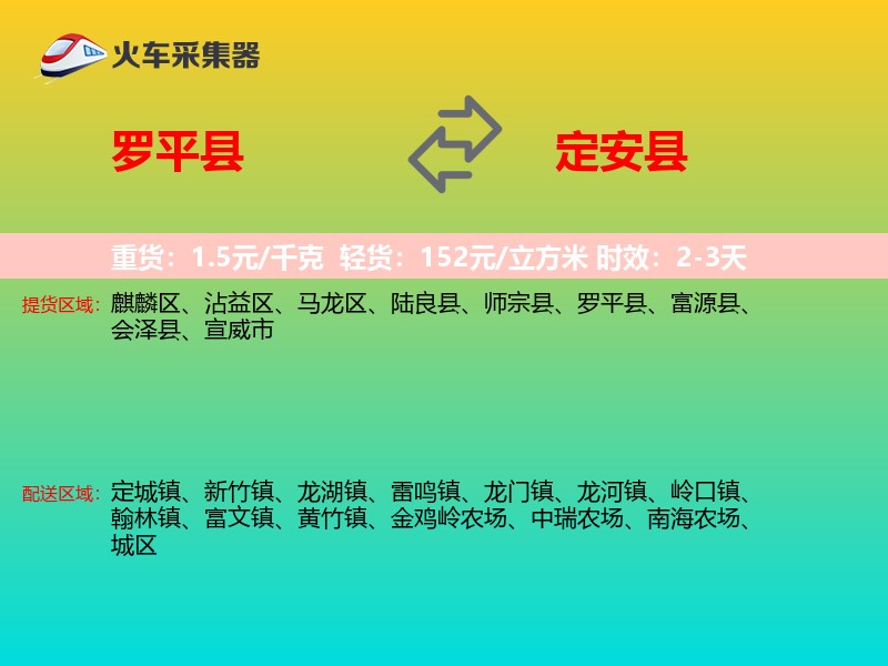 罗平县到定安县物流专线