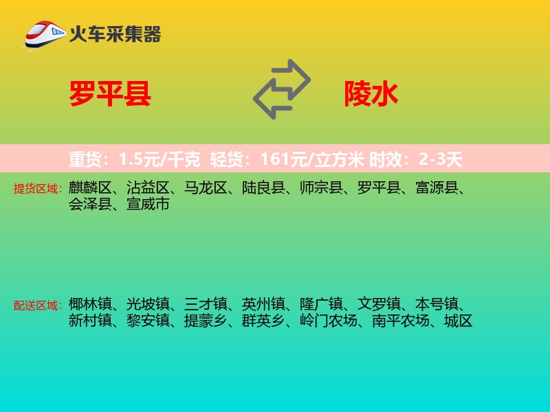 罗平县到陵水物流专线
