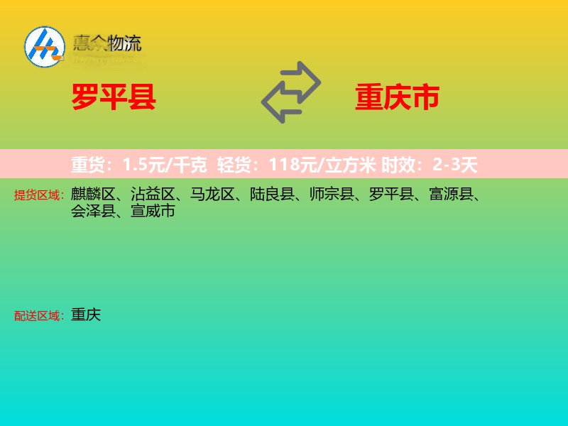 罗平县到重庆市物流专线