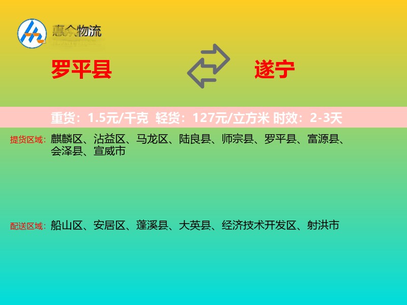 罗平县到遂宁物流专线