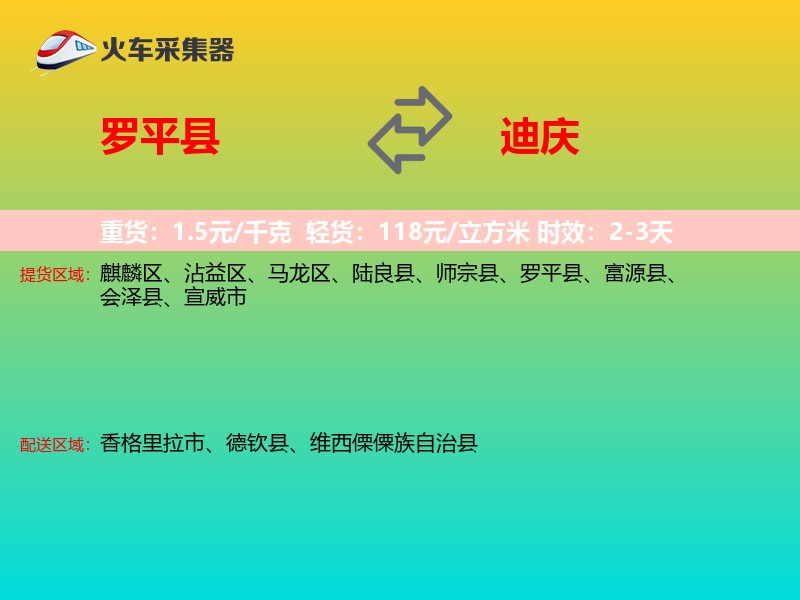 罗平县到迪庆物流专线