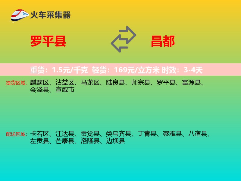 罗平县到昌都物流专线