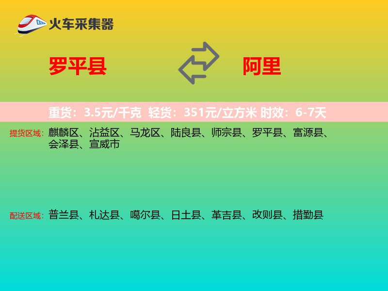 罗平县到阿里物流专线