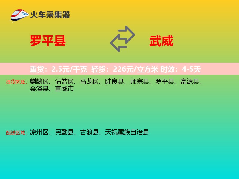 罗平县到武威物流专线