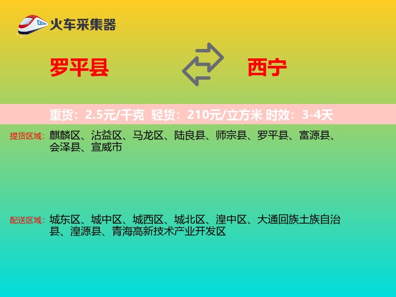 罗平县到西宁物流专线