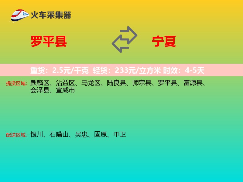 罗平县到宁夏物流专线