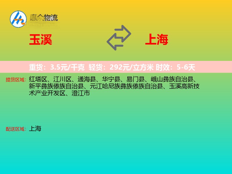 玉溪到上海轿车托运