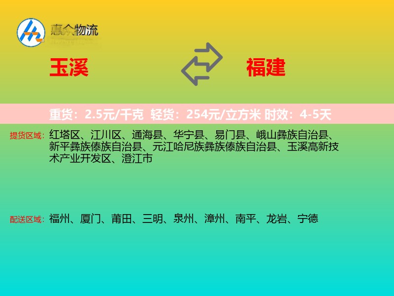 玉溪到福建长途搬家