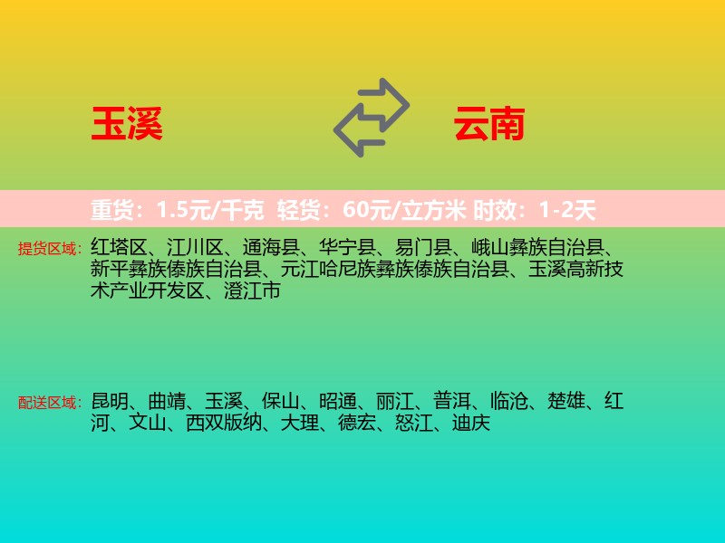 玉溪到云南长途搬家