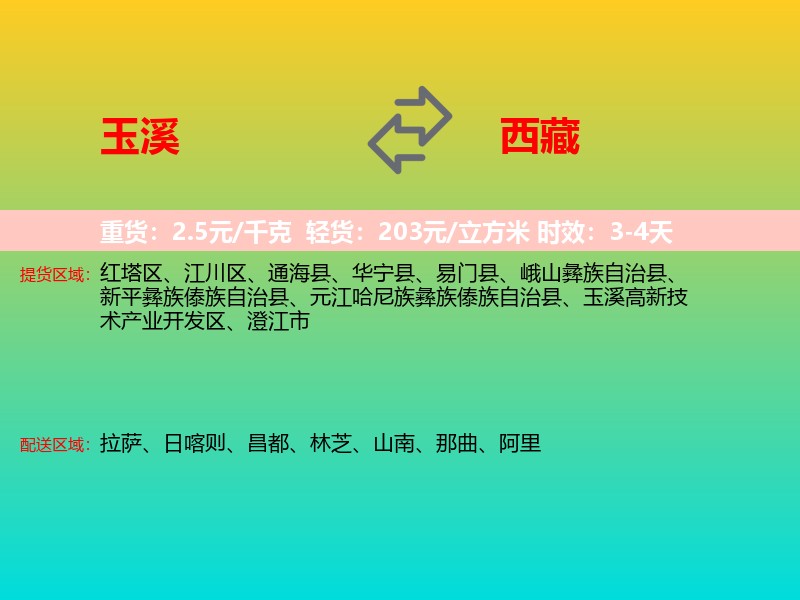 玉溪到西藏长途搬家