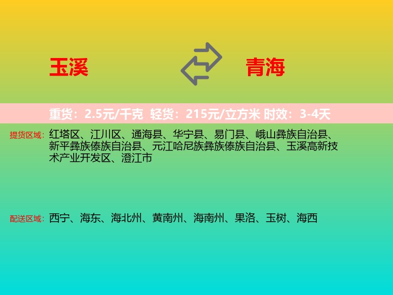 玉溪到青海长途搬家