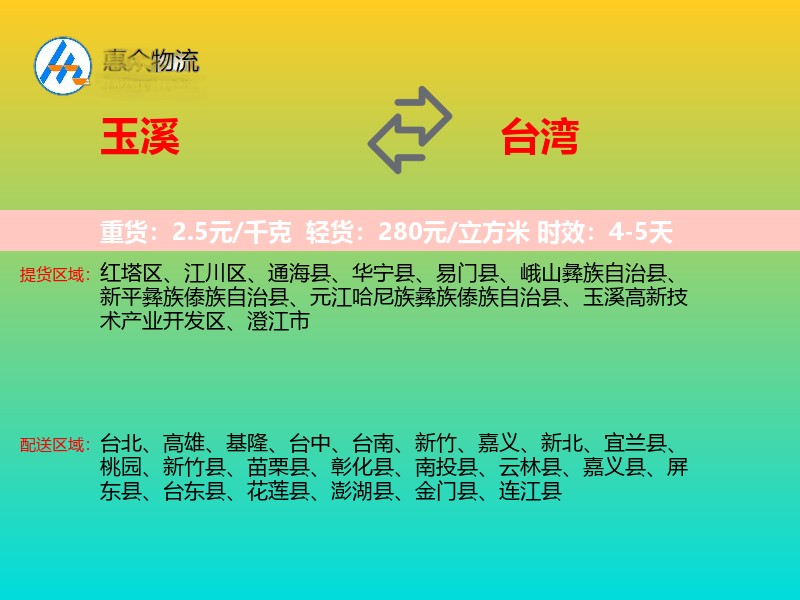 玉溪到台湾轿车托运