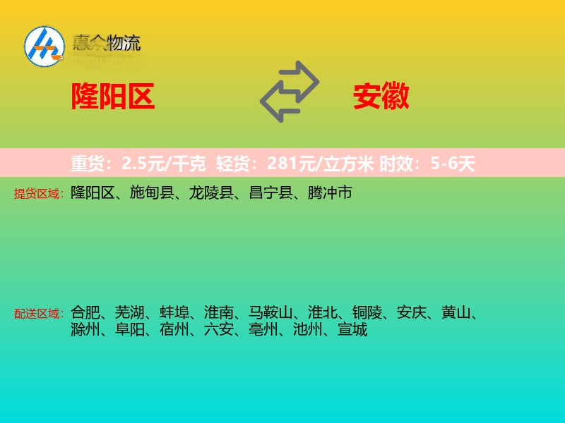 隆阳区到安徽轿车托运